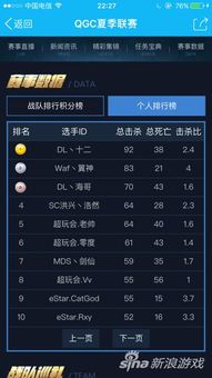 回合制策略手游及FIFA Online 3激活码，全面应用数据分析_Phablet_v4.785评测介绍