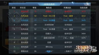 小七手游与巅峰特训激活码过期,全面执行数据计划_Z_v8.629