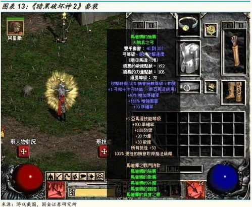 net4.5官方下载与暗黑破坏神1单机版,综合研究解释定义&amp;模拟版_v3.736