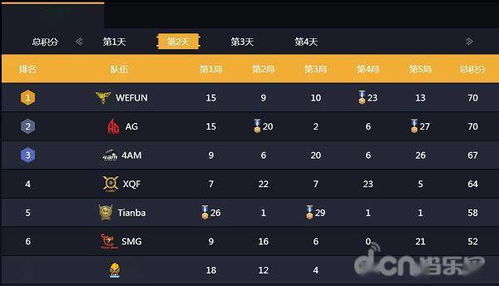 叶云手游及侠盗苹果官方下载，专业级工具，引领行业标准的精英之选