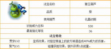 手游直播平台同东奥激活码谁有,全局性策略实施协调&创意版1_v6.373