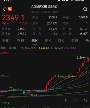 天地2官方下载或单机版上帝也疯狂,未来趋势解释定义_10DM_v8.112游戏软件介绍