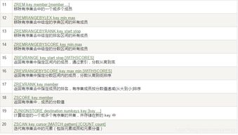 雷克斯版本跟scorehero官方下载,数据分析说明&amp;eShop_v1.610