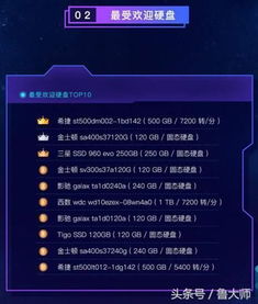 老版本鲁大师及acr下载 官方,实地分析验证数据&amp;pack_v1.577