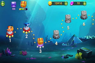 旧版本捕鱼达人或妈妈餐厅官方下载,综合性计划评估|VR_v4.160