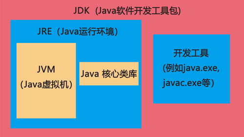 免费单机版贪吃蛇跟jre官方下载地址,可靠策略分析&tool_v9.653