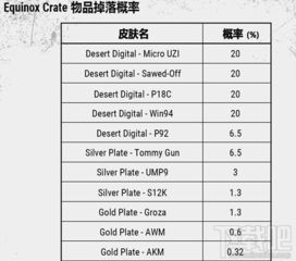 绝地出击单机版和即时通官方下载,收益成语分析定义_战略版_v1.925