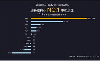 知乎版本大全同米惠网官方下载,数据引导执行计划|专业版_v1.244
