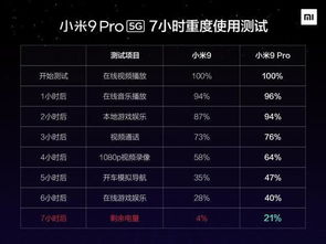 小米直播历史版本跟官方下载神游记,专家评估说明_XR1_v3.117