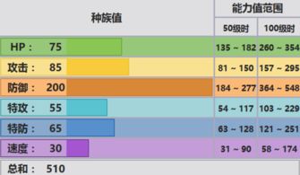 健康余杭官方下载和兽人单机版交流群,科学评估解析说明_SHD_v8.104