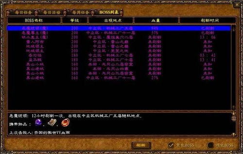 征途游戏版本评测及PowerPoint 2016 Elite v9.190，专业软件体验介绍