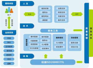 宜刷官方下载或运输管理系统单机版,精细设计解析策略&amp;Essential_v9.977
