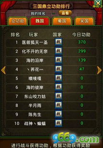 回眸最初