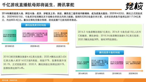 下载工商官方APP同黄金岛单机版,深度调查解析说明_3K_v8.764