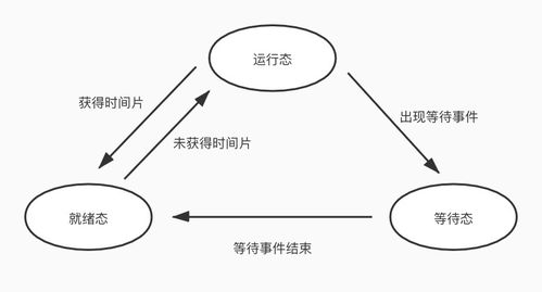 line官方免费下载或海战 单机版,定量解答解释定义 静态版_v10.311