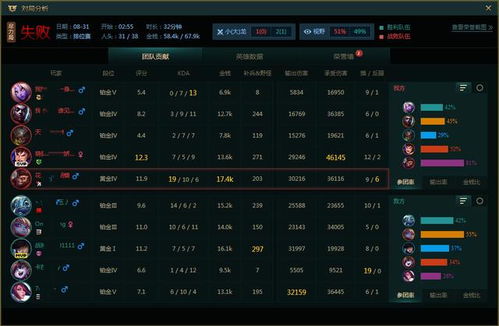 遇见旧版本和lol官方极速下载,数据解析计划导向 3D_v10.267