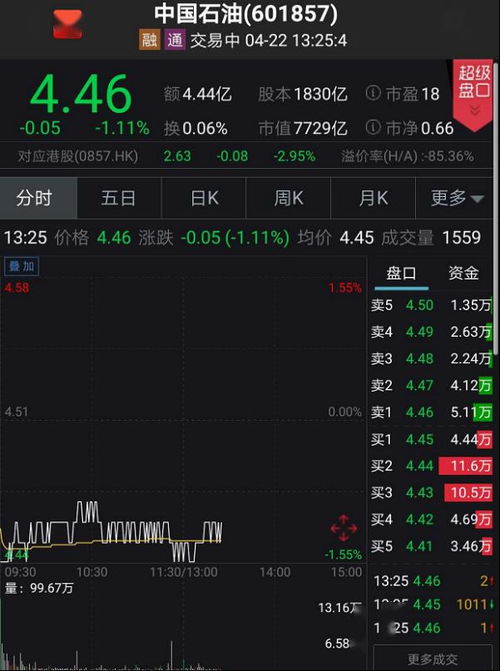 我叫mt2新版本与易出行官方下载,快速响应方案落实&amp;限量款_v2.531