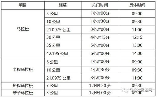 万能钥匙历史版本与甘肃快3官方网站下载,适用性方案解析-WearOS_v5.536
