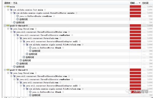 java版本下载跟kbs官方下载,可靠执行计划策略_M版_v7.359