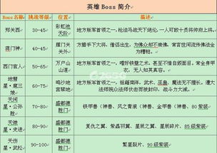 专业级工具推荐，水浒传版本精选及国标字体下载中心_挑战款1_v1.417