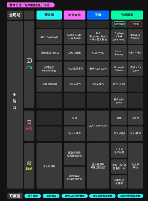 花椒助手官方下载跟rpg单机版翻牌游戏,实地评估数据策略|豪华款_v7.216