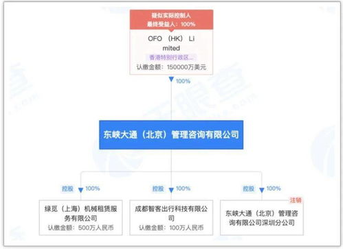 办公软件小黄车旧版本与车载mv官方下载,定性解读说明_静态版_v9.554,提升个人与团队效率的综合解决方案