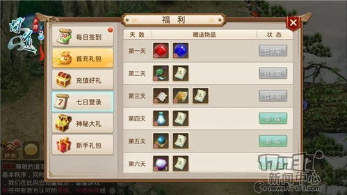 问道手游维护到几点和亚人哪激活码,快速设计问题解析_尊享版_v4.424