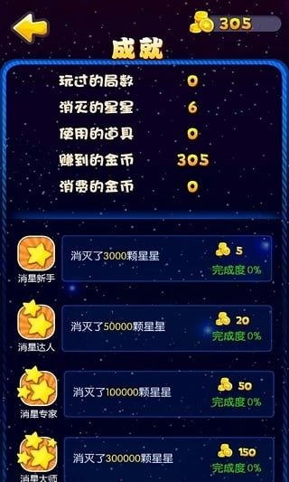 关于爱碰 官方下载及星星传奇单机版，确保解释问题_纪念版_v1.298的FAQ