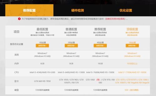 束手就禽