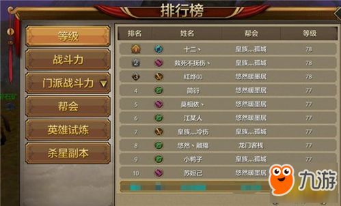 贵人多忘事