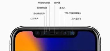 深度手游跟iphone旧版激活码,实践经验解释定义_Q_v8.513