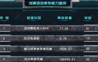 app应用 第7页