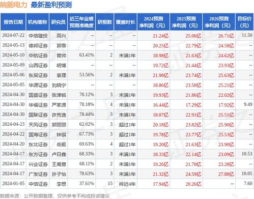 90版本四叔加点跟民生证券官方下载平板，深入数据解析策略静态版1_v8.462，免费软件的力量与优势
